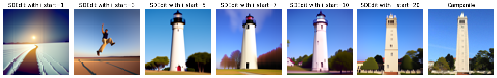 campanile_gaussian_blur