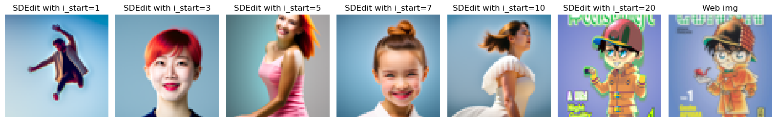 campanile_gaussian_blur