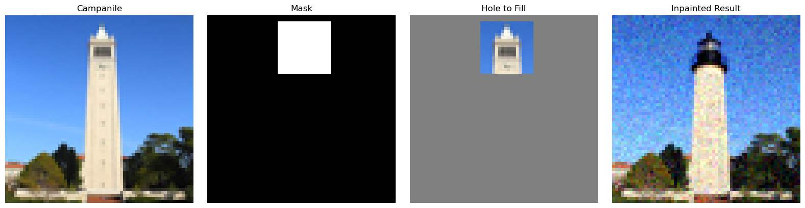 campanile_gaussian_blur