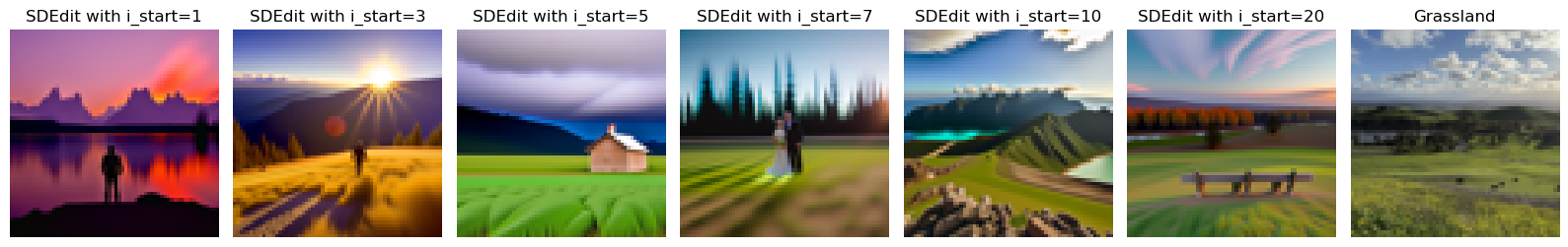 campanile_gaussian_blur