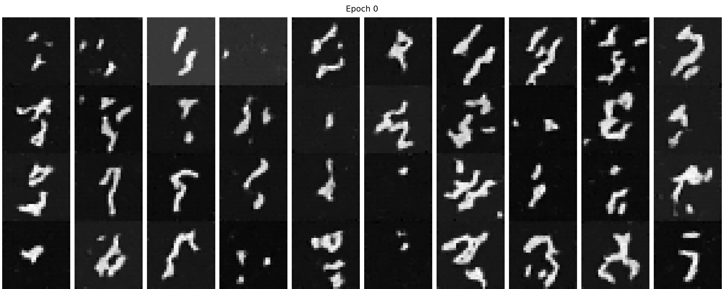 epoch 0