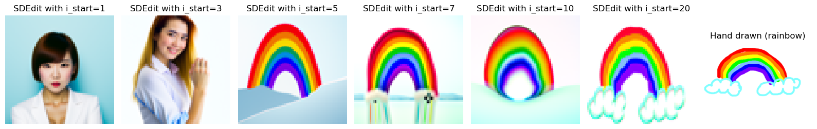 campanile_gaussian_blur