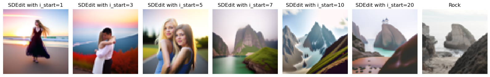 campanile_gaussian_blur