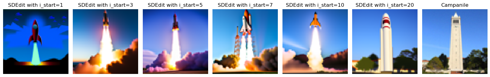 campanile_gaussian_blur