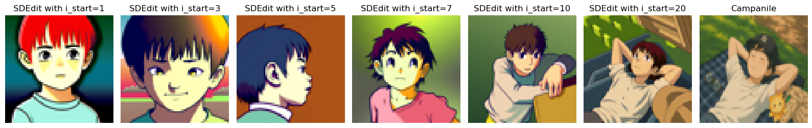 campanile_gaussian_blur