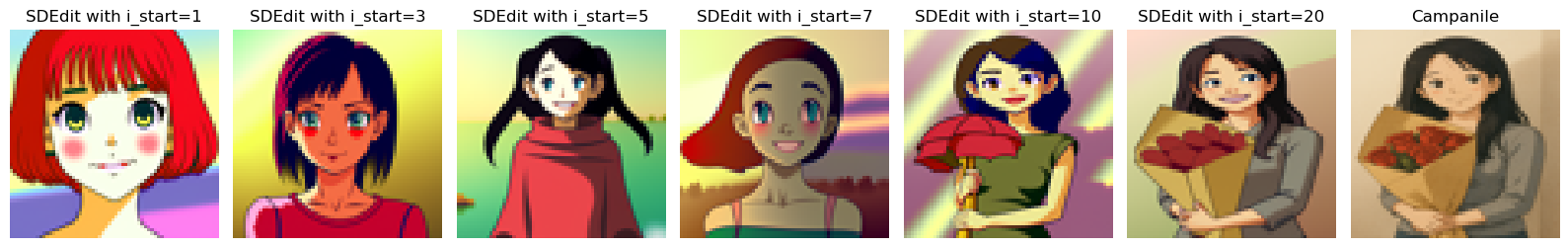 campanile_gaussian_blur